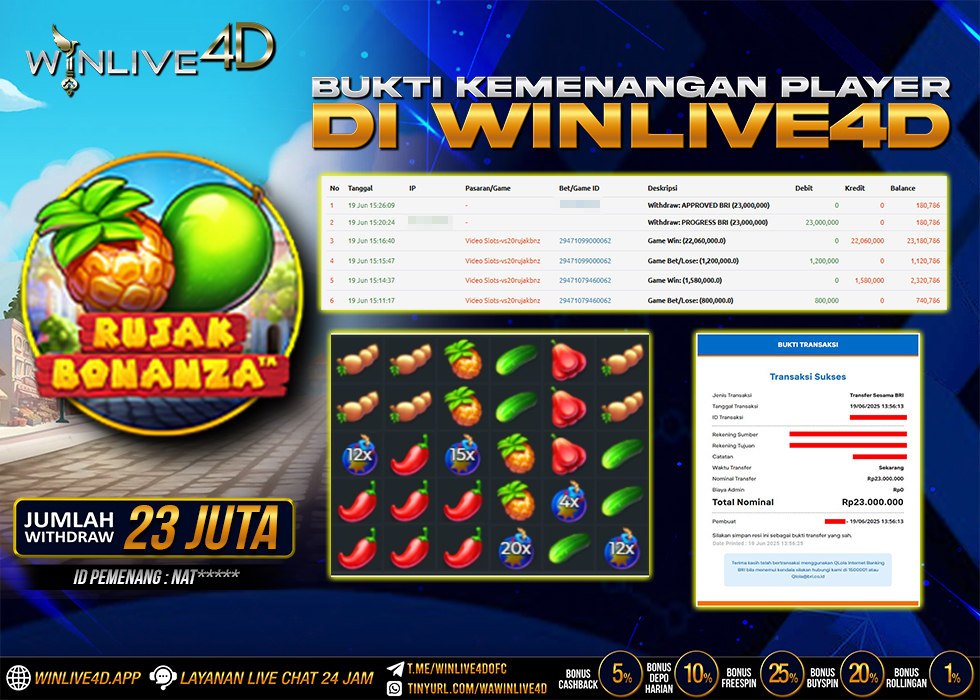 WINLIVE4D JACKPOT rujak-bonanza-19-6-25.,- LUNAS
