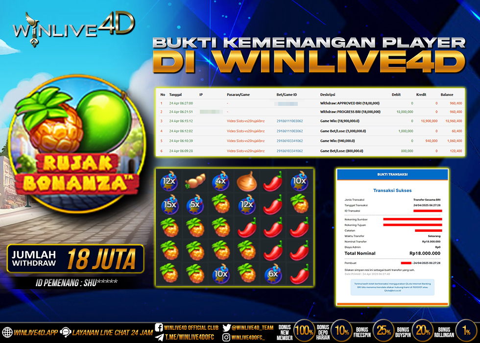 WINLIVE4D JACKPOT rujak-bonanza-24-4-25.,- LUNAS