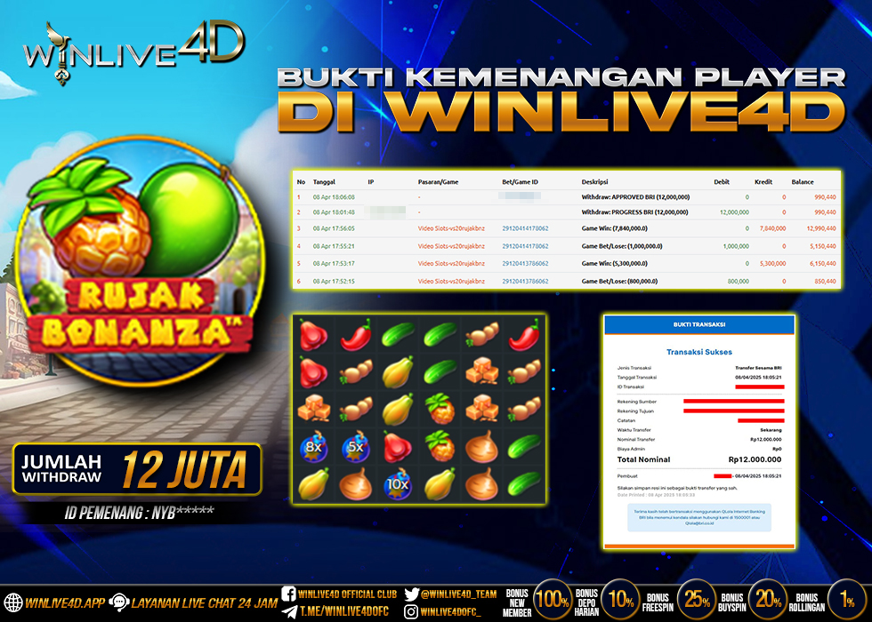 WINLIVE4D JACKPOT rujak-bonanza-8-4-25.,- LUNAS
