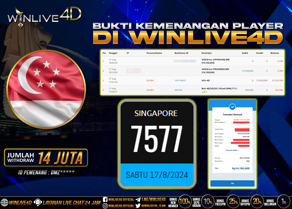 WINLIVE4D JACKPOT TOGEL SINGAPORE Rp.14.100.000.,- LUNAS