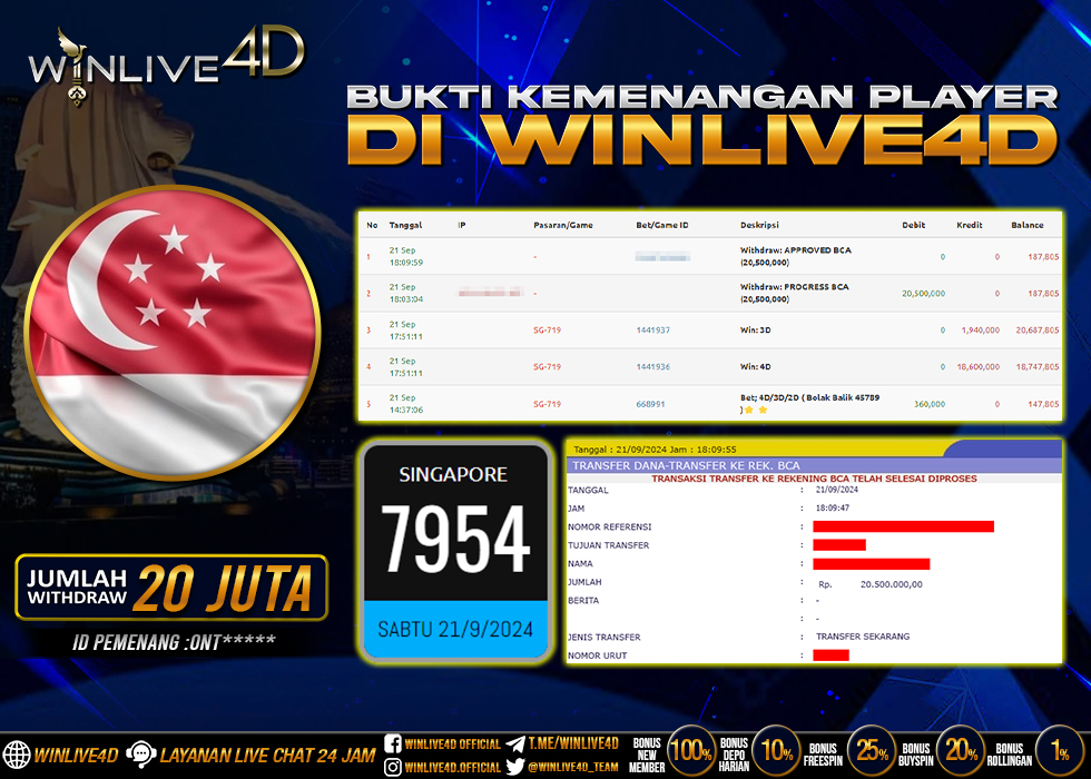 WINLIVE4D JACKPOT TOGEL SINGAPORE Rp.20.500.000.,- LUNAS