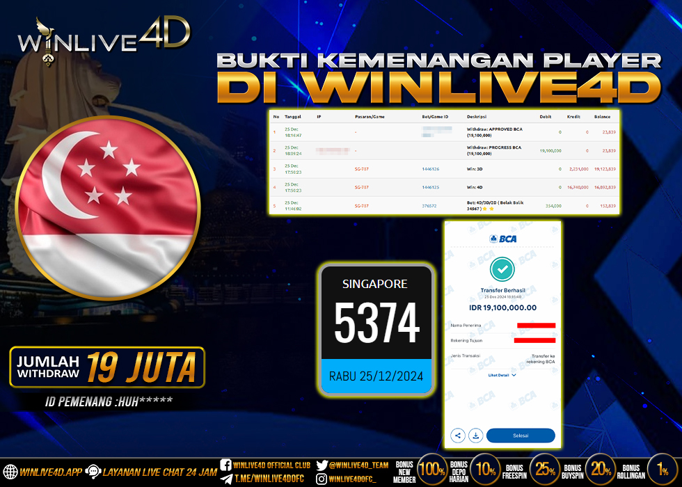 WINLIVE4D JACKPOT sgp-25-12-24,- LUNAS