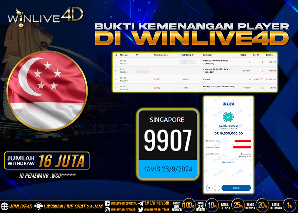 WINLIVE4D JACKPOT TOGEL SINGAPORE Rp.16.500.000.,- LUNAS