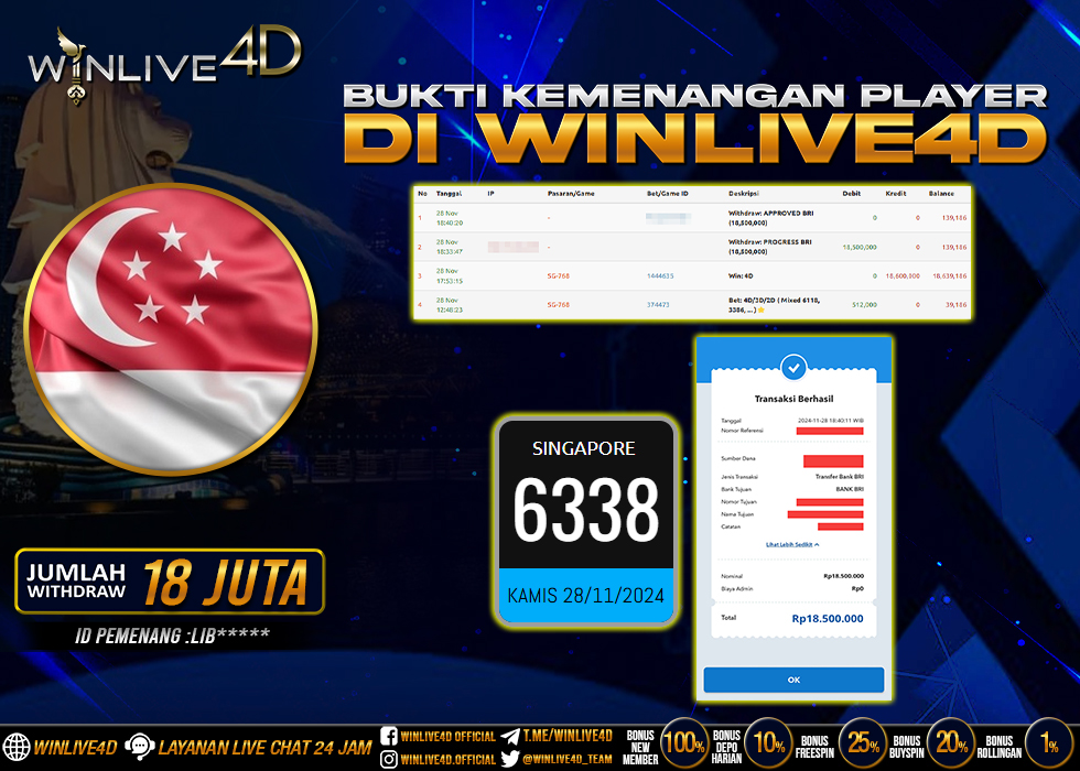 WINLIVE4D JACKPOT TOGEL SINGAPORE.,- LUNAS