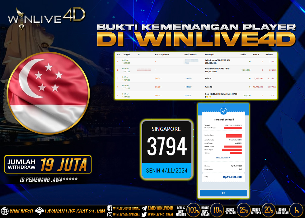 WINLIVE4D JACKPOT TOGEL SINGAPORE Rp.19.000.000.,- LUNAS