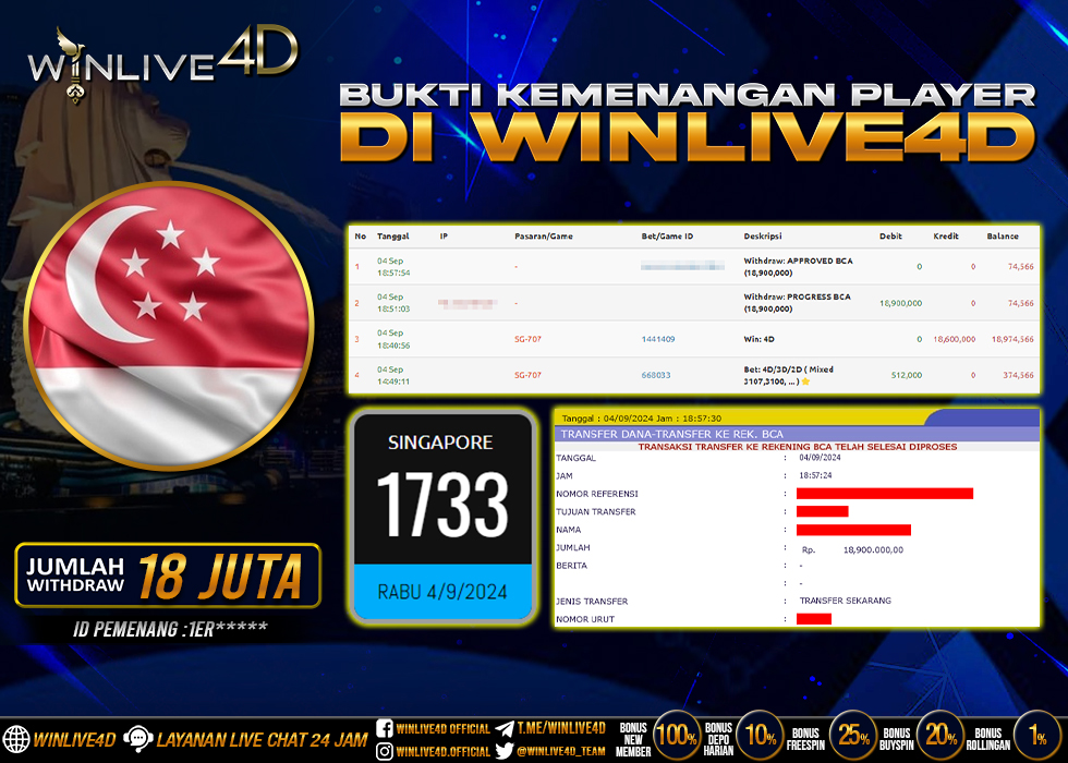 WINLIVE4D JACKPOT TOGEL SINGAPORE Rp.18.900.000.,- LUNAS