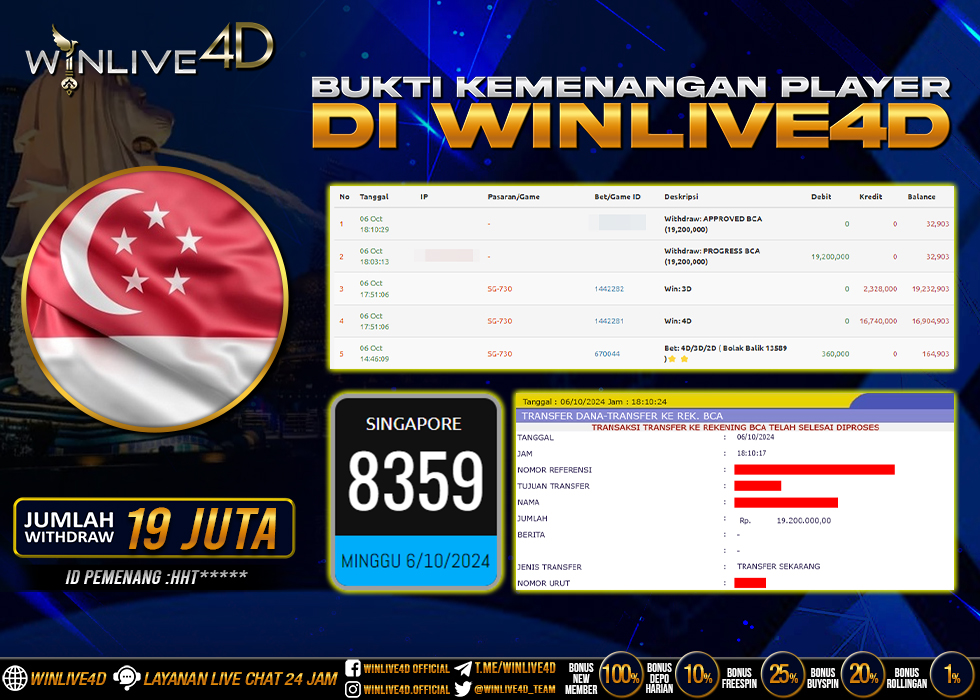 WINLIVE4D JACKPOT TOGEL SINGAPORE Rp.19.200.000.,- LUNAS