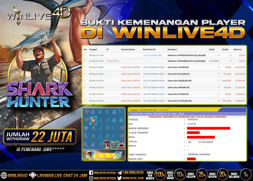 WINLIVE4D JACKPOT SLOT SHARK HUNTER RP.22.200.000.,- LUNAS