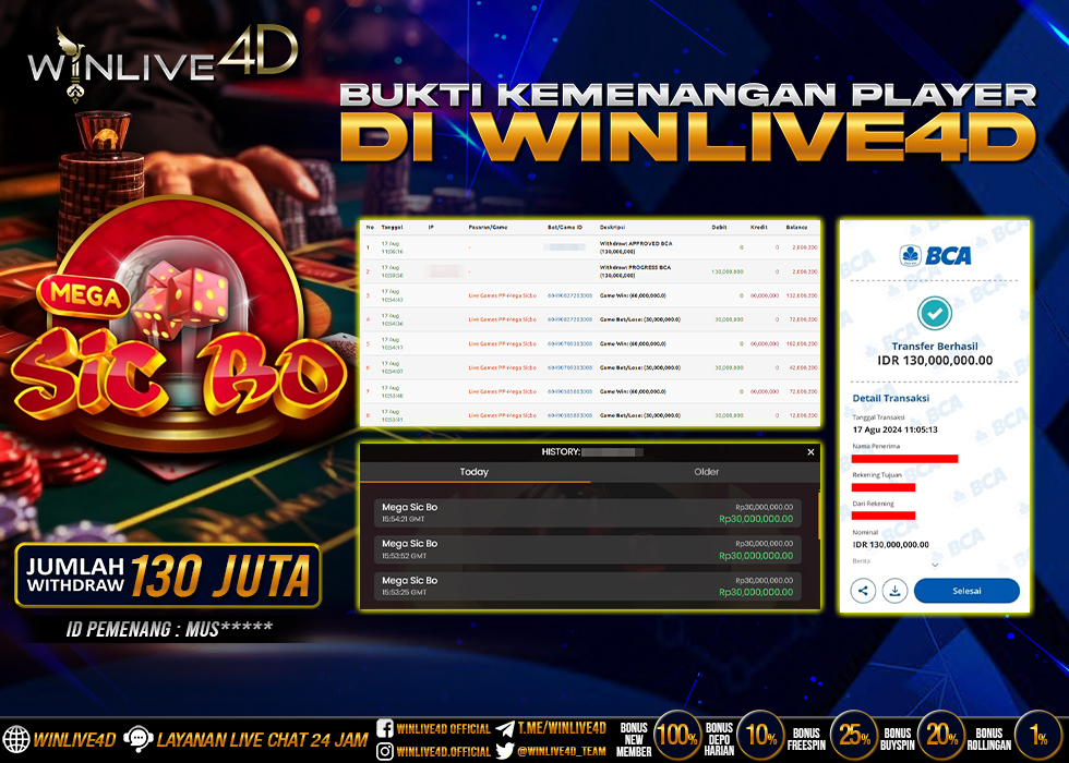 WINLIVE4D JACKPOT LIVE CASINO MEGA SICBO Rp.130.000.000.,- LUNAS