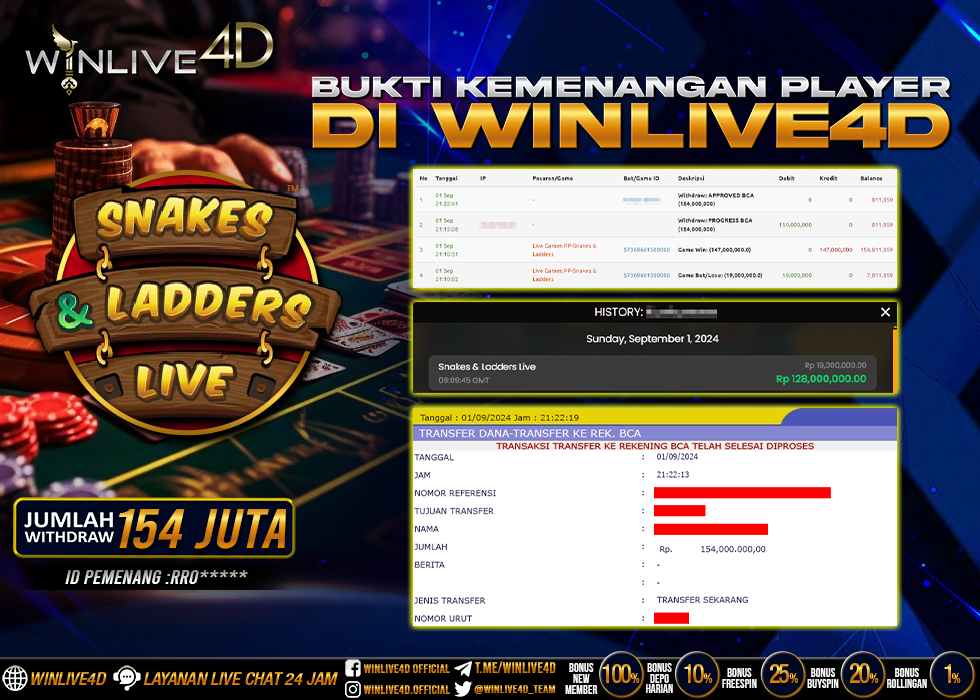WINLIVE4D JACKPOT LIVE SNAKES & LADDERS LIVE.,- LUNAS