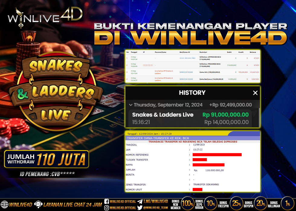 WINLIVE4D JACKPOT LIVE SNAKES & LADDERS LIVE.,- LUNAS