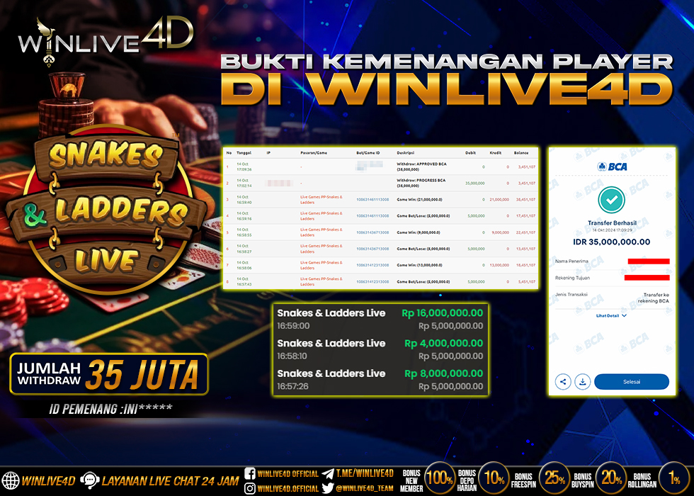 WINLIVE4D JACKPOT LIVE SNAKES & LADDERS LIVE.,- LUNAS