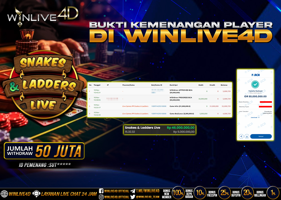 WINLIVE4D JACKPOT snake-ladders-live-18-11-24.,- LUNAS