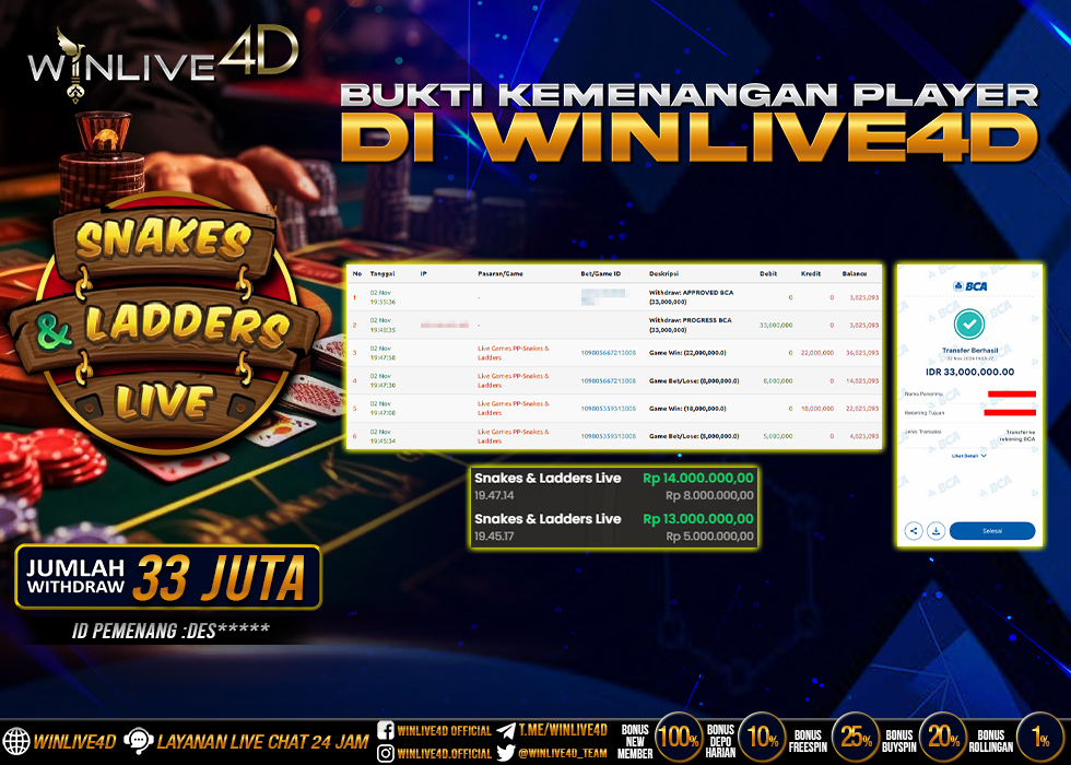 WINLIVE4D JACKPOT LIVE SNAKES & LADDERS LIVE.,- LUNAS