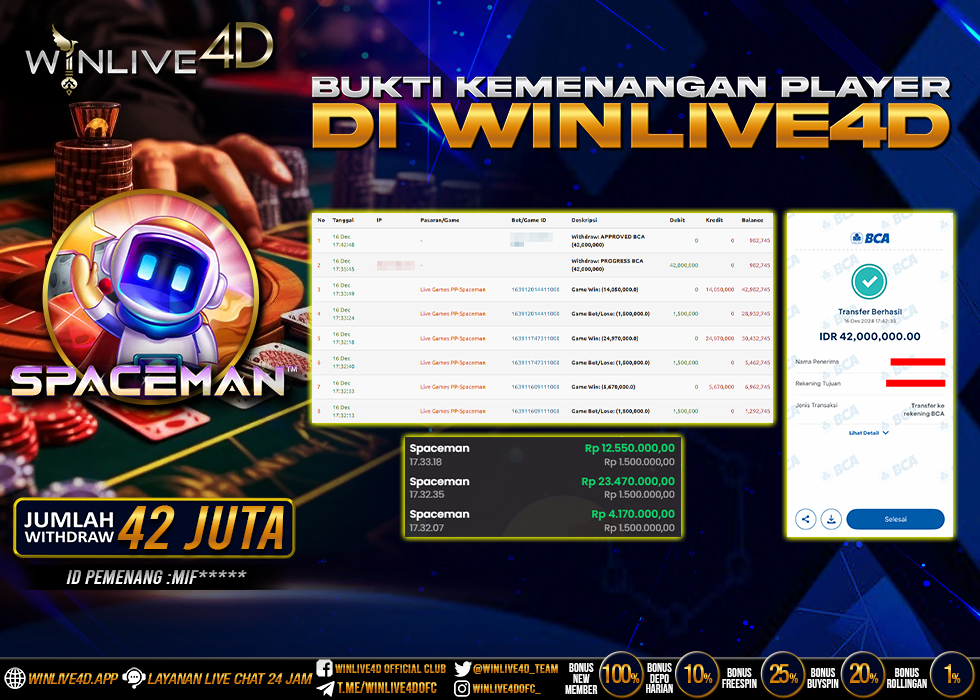 WINLIVE4D JACKPOT spaceman-16-12-24,- LUNAS