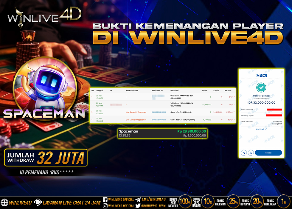 WINLIVE4D JACKPOT SPACEMAN Rp.32.000.000.,- LUNAS