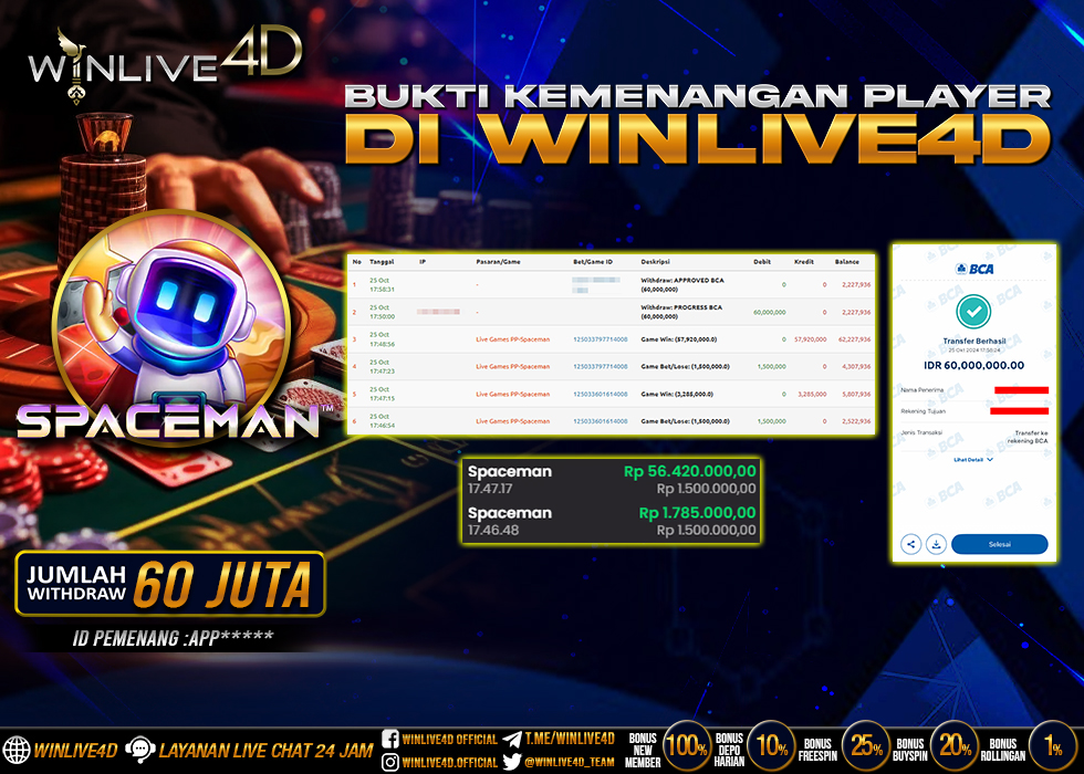 WINLIVE4D JACKPOT SPACEMAN Rp.60.000.000.,- LUNAS