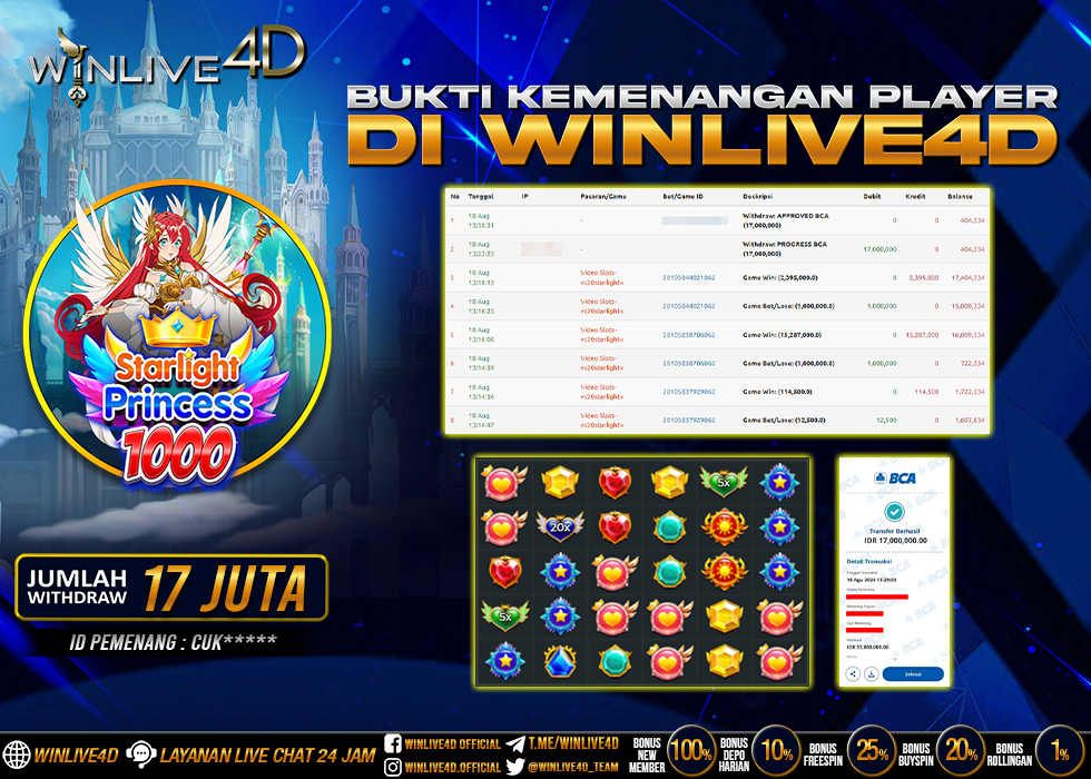 WINLIVE4D JACKPOT SLOT STARLIGHT PRINCESS 1000 Rp.17.000.000.,- LUNAS