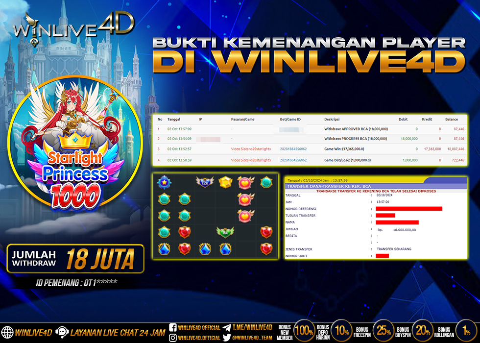 WINLIVE4D JACKPOT SLOT STARLIGHT PRINCESS 1000 Rp.18.000.000.,- LUNAS