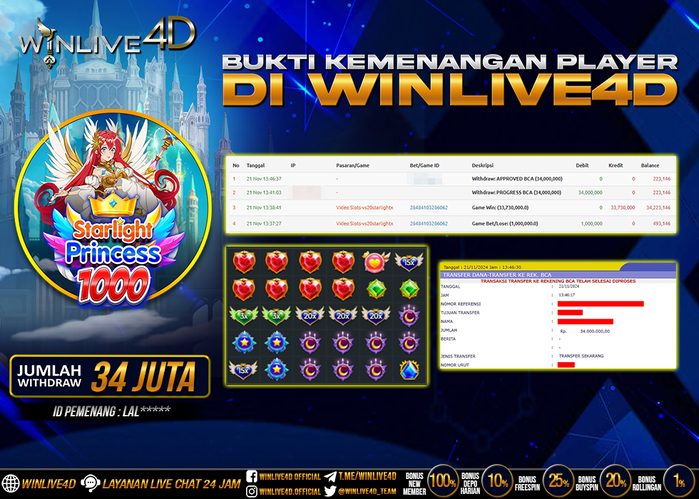 WINLIVE4D JACKPOT SLOT STARLIGHT PRINCESS Rp.34.000.000.,- LUNAS