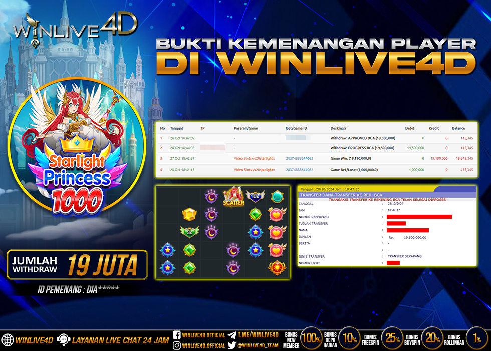 WINLIVE4D JACKPOT SLOT STARLIGHT PRINCESS Rp.19.500.000.,- LUNAS