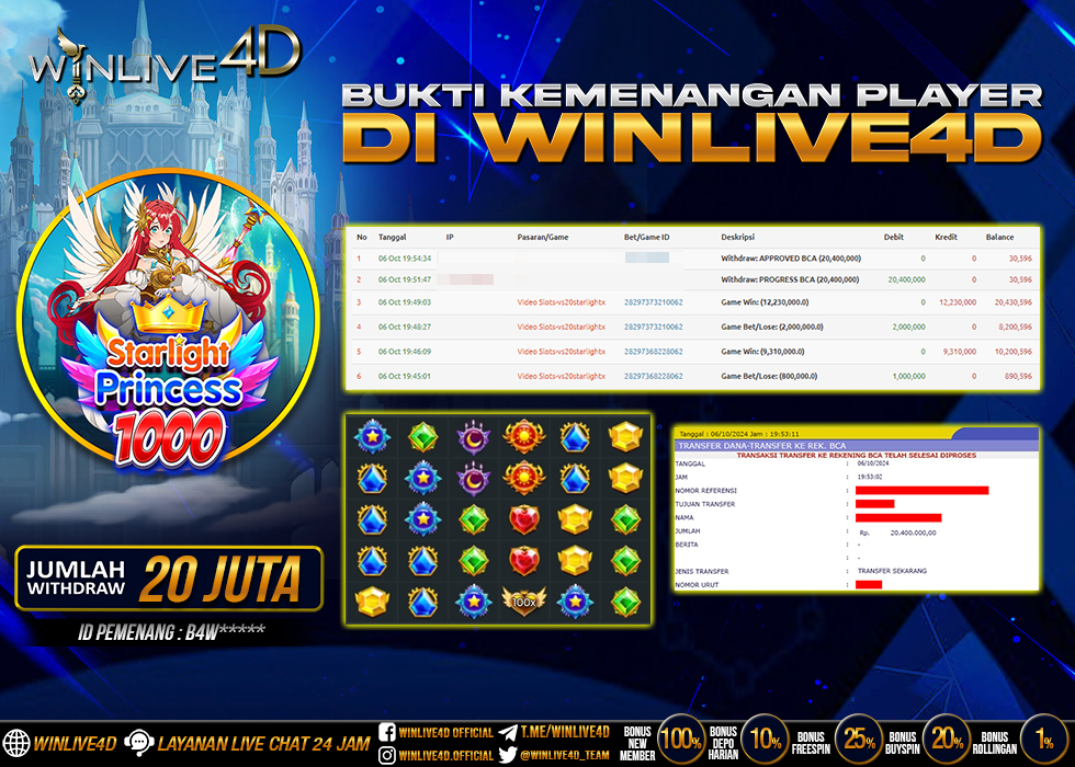 WINLIVE4D JACKPOT SLOT STARLIGHT PRINCESS 1000 Rp.20.400.000.,- LUNAS