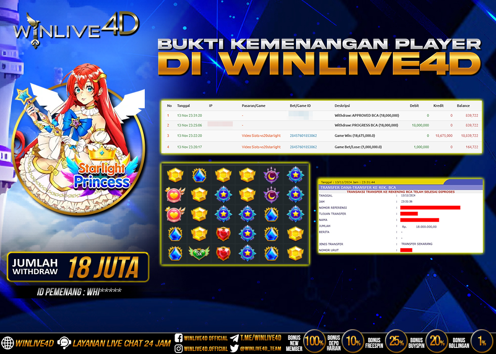 WINLIVE4D JACKPOT SLOT STARLIGHT PRINCESS Rp.18.000.000.,- LUNAS