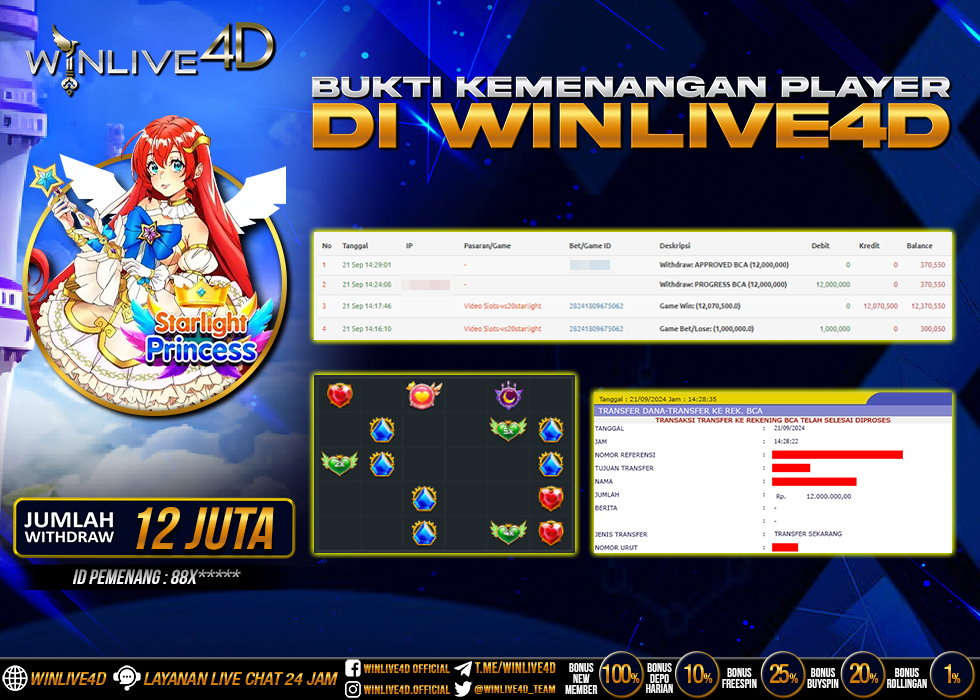 WINLIVE4D JACKPOT SLOT STARLIGHT PRINCESS Rp.12.000.000.,- LUNAS