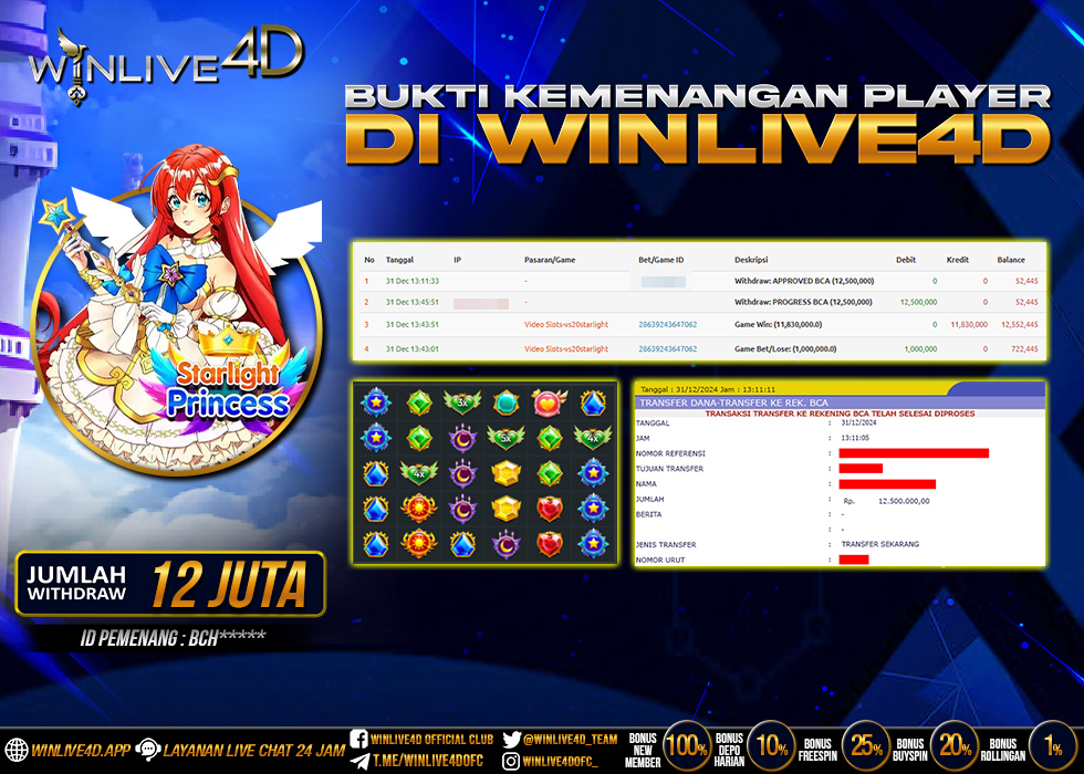 WINLIVE4D JACKPOT starlight-princess-31-12-24.,- LUNAS