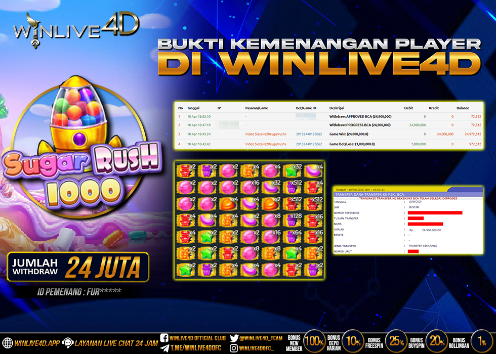 WINLIVE4D JACKPOT sugar-rush-1000-10-4-25.,- LUNAS