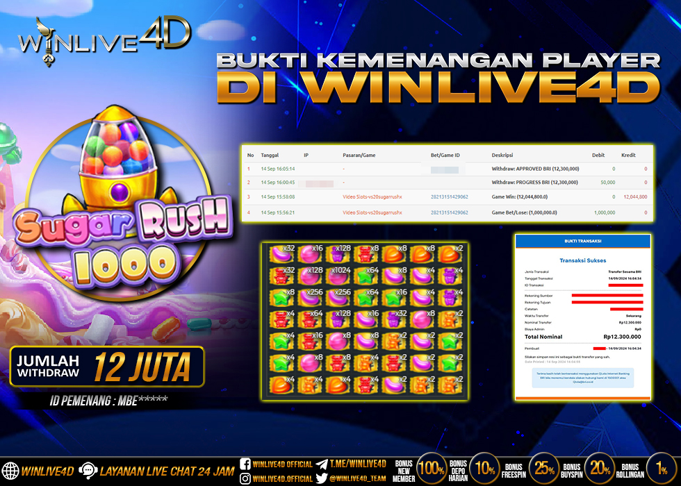 WINLIVE4D JACKPOT SLOT SUGAR RUSH 1000 Rp.12.300.000.,- LUNAS