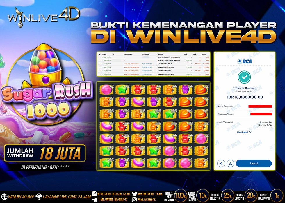 WINLIVE4D JACKPOT sugar-rush-1000-15-5-25.,- LUNAS