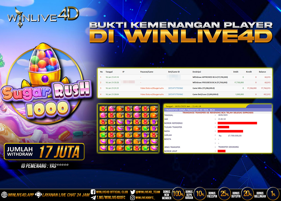 WINLIVE4D JACKPOT sugar-rush-1000-16-1-25.,- LUNAS