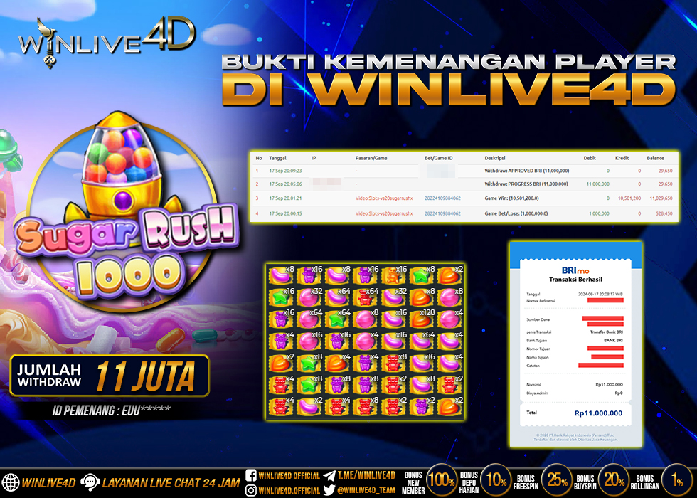 WINLIVE4D JACKPOT SLOT sugar-rush-1000-17-9-24.,- LUNAS