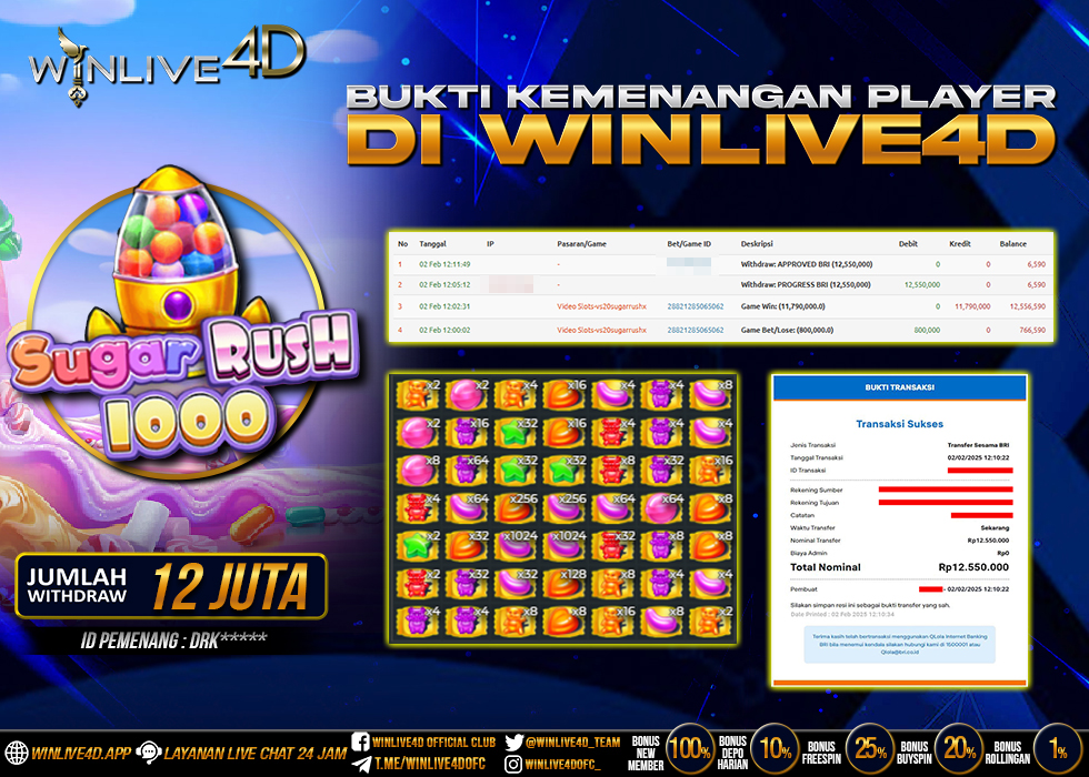 WINLIVE4D JACKPOT sugar-rush-1000-2-2-25.,- LUNAS