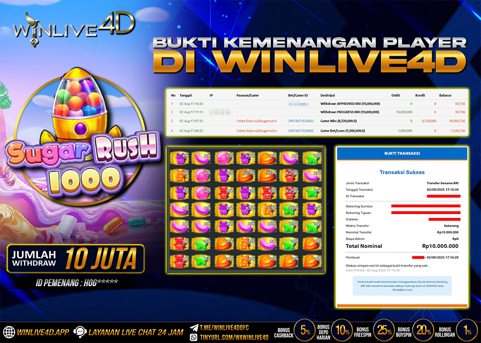 WINLIVE4D JACKPOT sugar-rush-1000-2-8-25.,- LUNAS