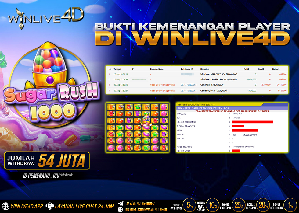 WINLIVE4D JACKPOT sugar-rush-1000-20-8-25.,- LUNAS