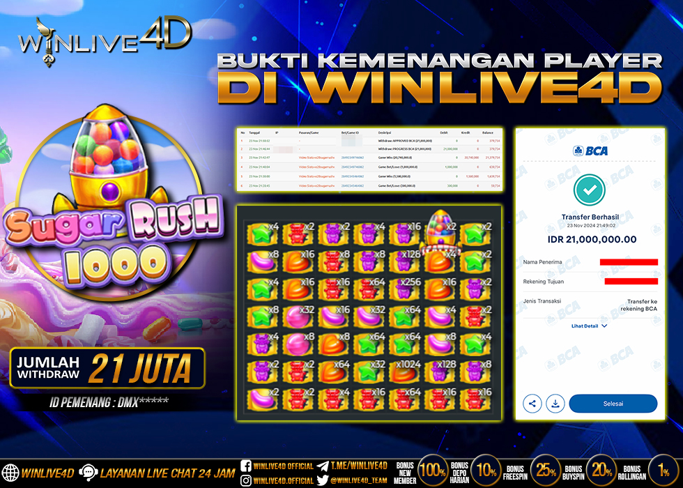 WINLIVE4D JACKPOT SUGAR RUSH 1000 Rp.21.000.000.,- LUNAS