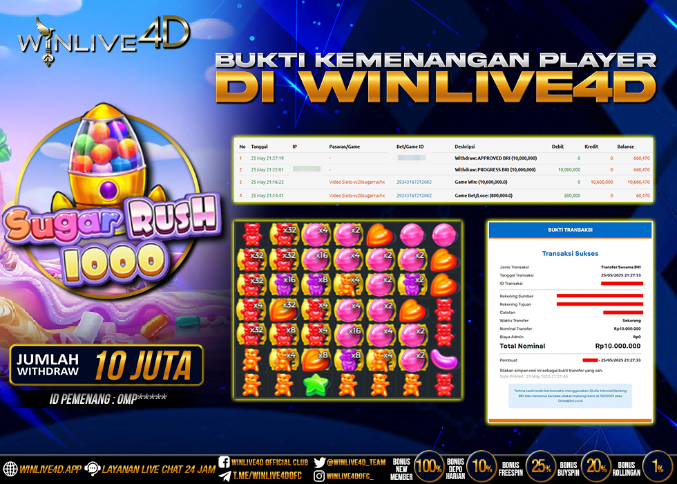 WINLIVE4D JACKPOT sugar-rush-1000-25-5-25.,- LUNAS