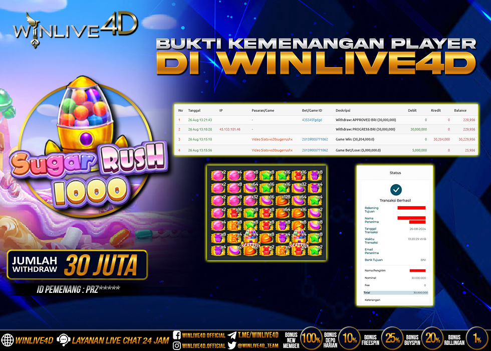 WINLIVE4D JACKPOT SLOT SUGAR RUSH 1000 Rp.30.000.000.,- LUNAS
