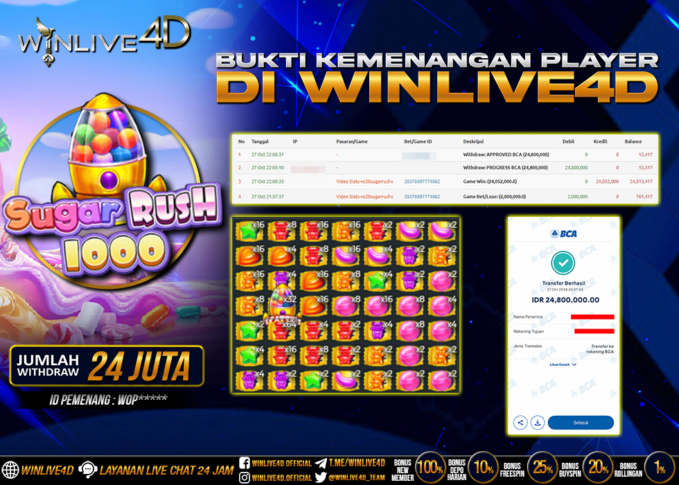 WINLIVE4D JACKPOT SUGAR RUSH 1000 Rp.24.800.000.,- LUNAS