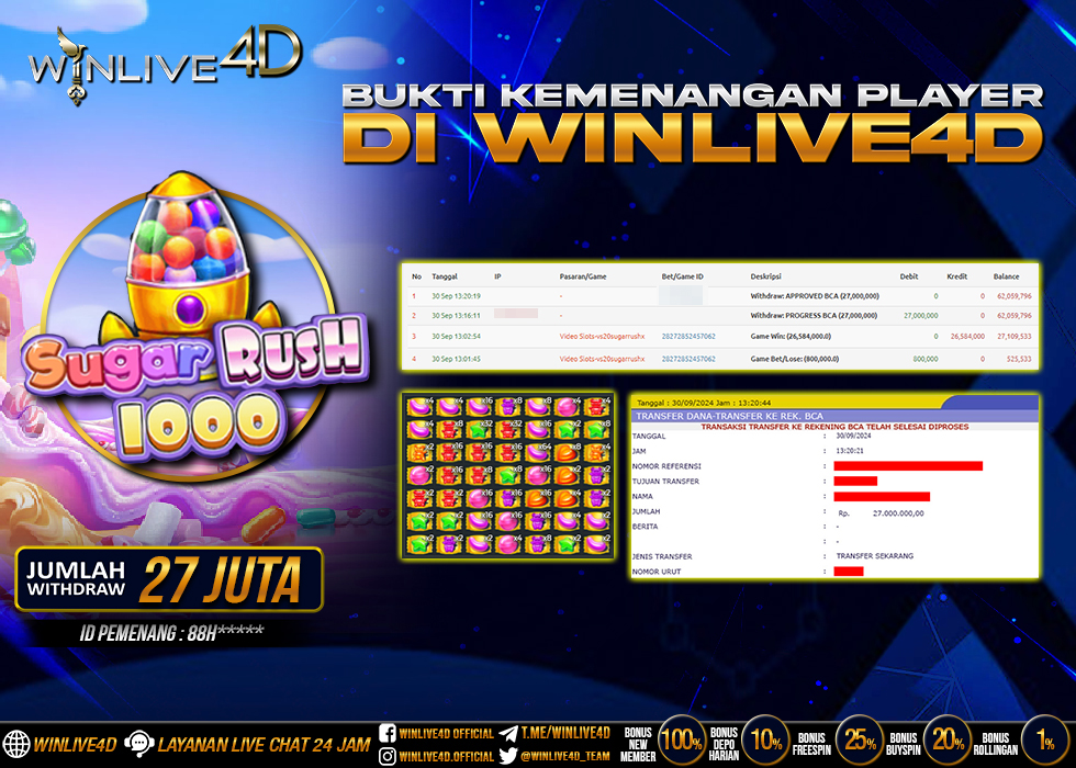 WINLIVE4D JACKPOT SUGAR RUSH 1000 Rp.27.000.000.,- LUNAS