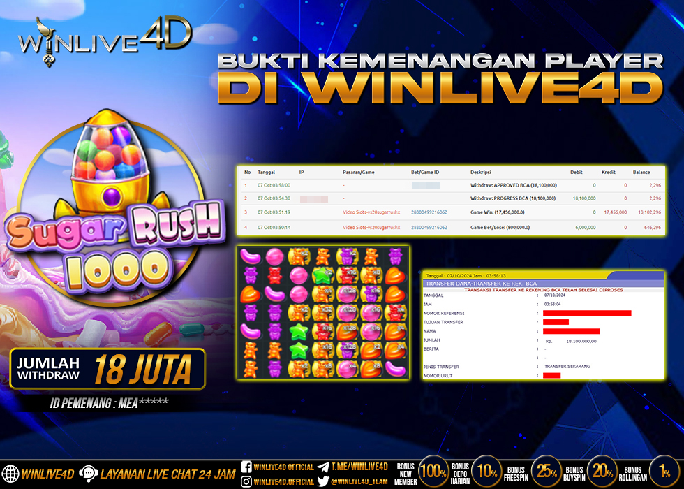 WINLIVE4D JACKPOT SUGAR RUSH 1000 Rp.18.100.000.,- LUNAS