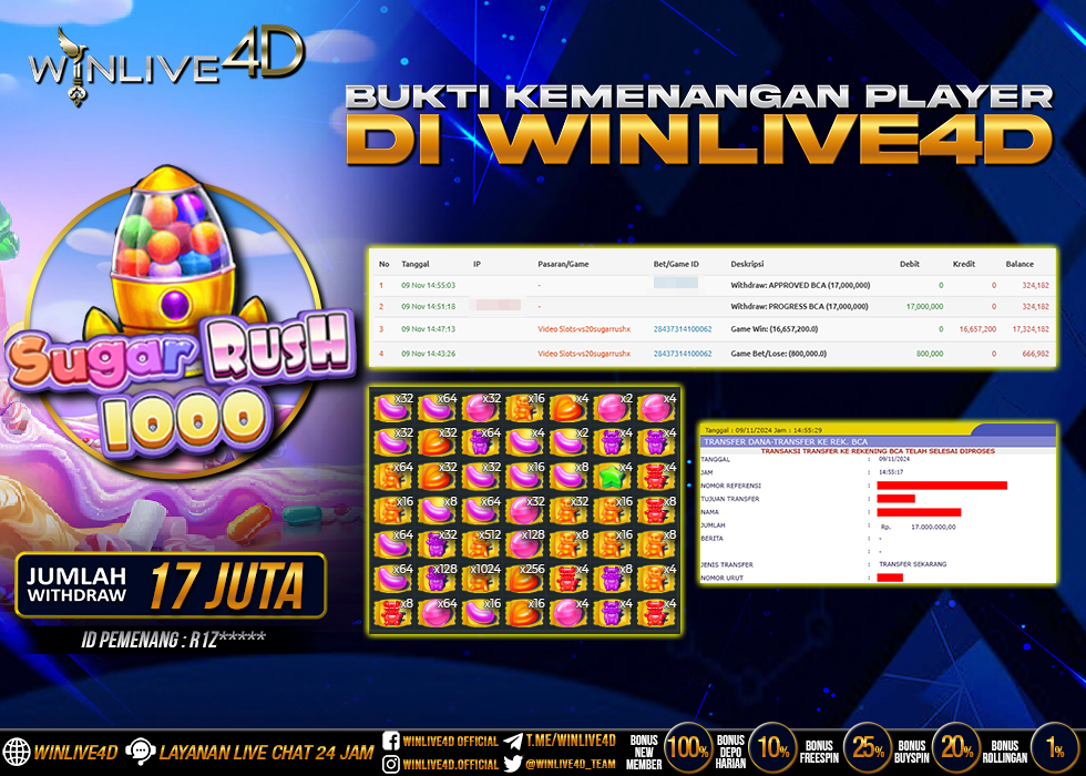 WINLIVE4D JACKPOT SUGAR RUSH 1000 Rp.17.000.000.,- LUNAS