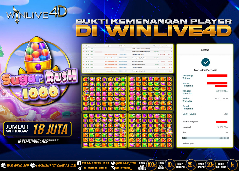 WINLIVE4D JACKPOT sugar-rush-1000-9-12-24.,- LUNAS