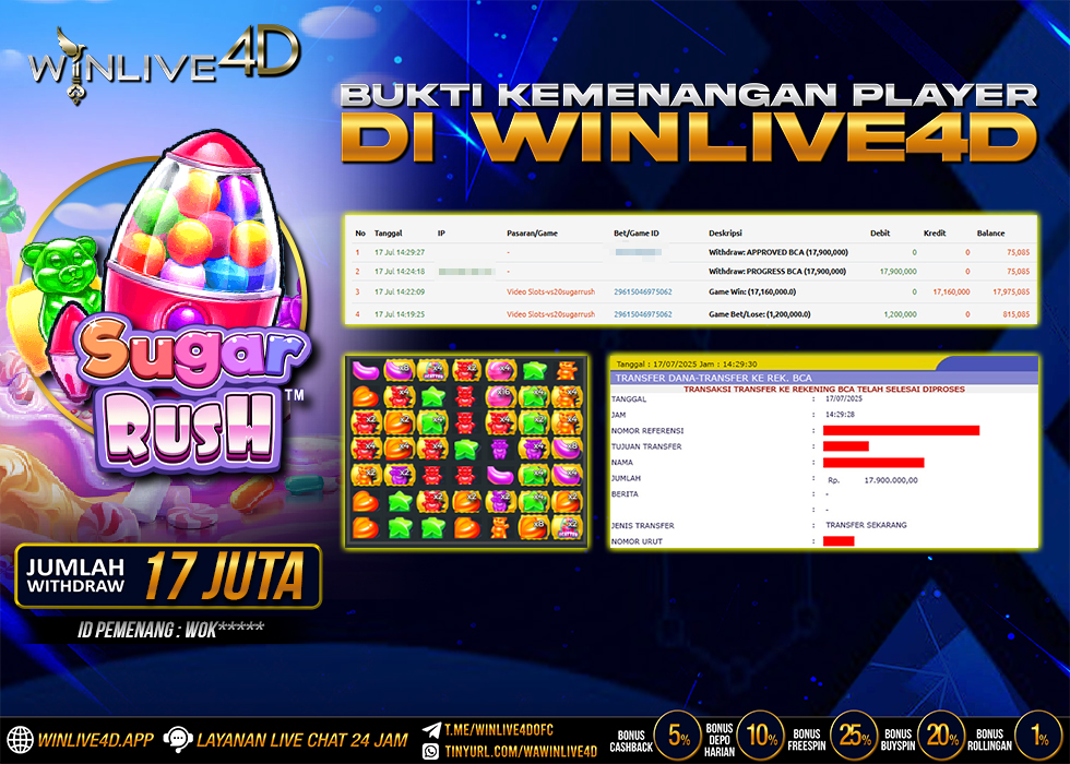 WINLIVE4D JACKPOT sugar-rush-17-7-25.,- LUNAS
