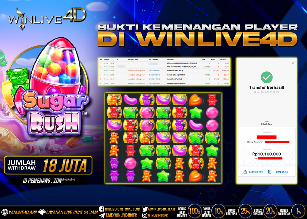 WINLIVE4D JACKPOT sugar-rush-18-3-25.,- LUNAS