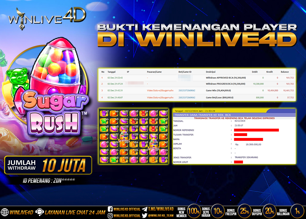 WINLIVE4D JACKPOT SLOT SUGAR RUSH.,- LUNAS