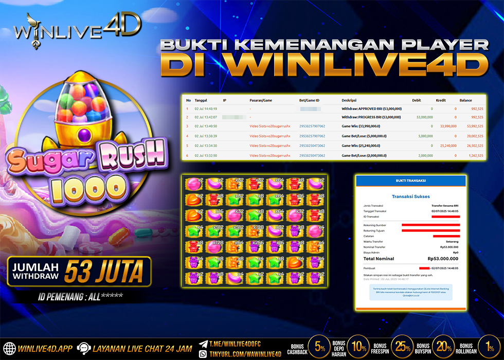 WINLIVE4D JACKPOT sugar-rush-2-7-25.,- LUNAS