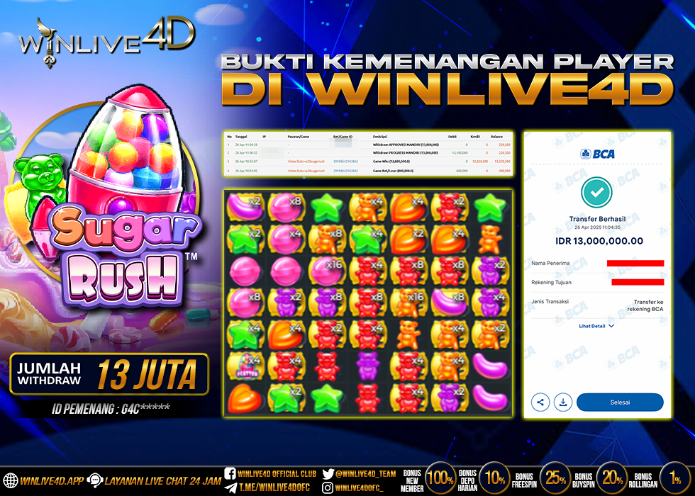 WINLIVE4D JACKPOT sugar-rush-26-4-25.,- LUNAS
